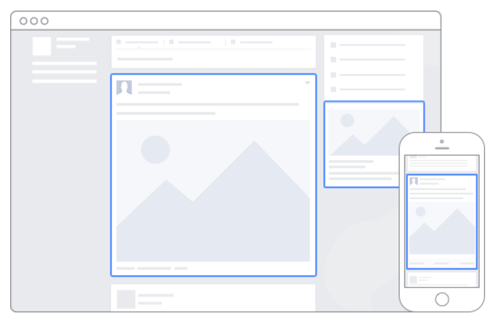 Facebook’s ad placement options