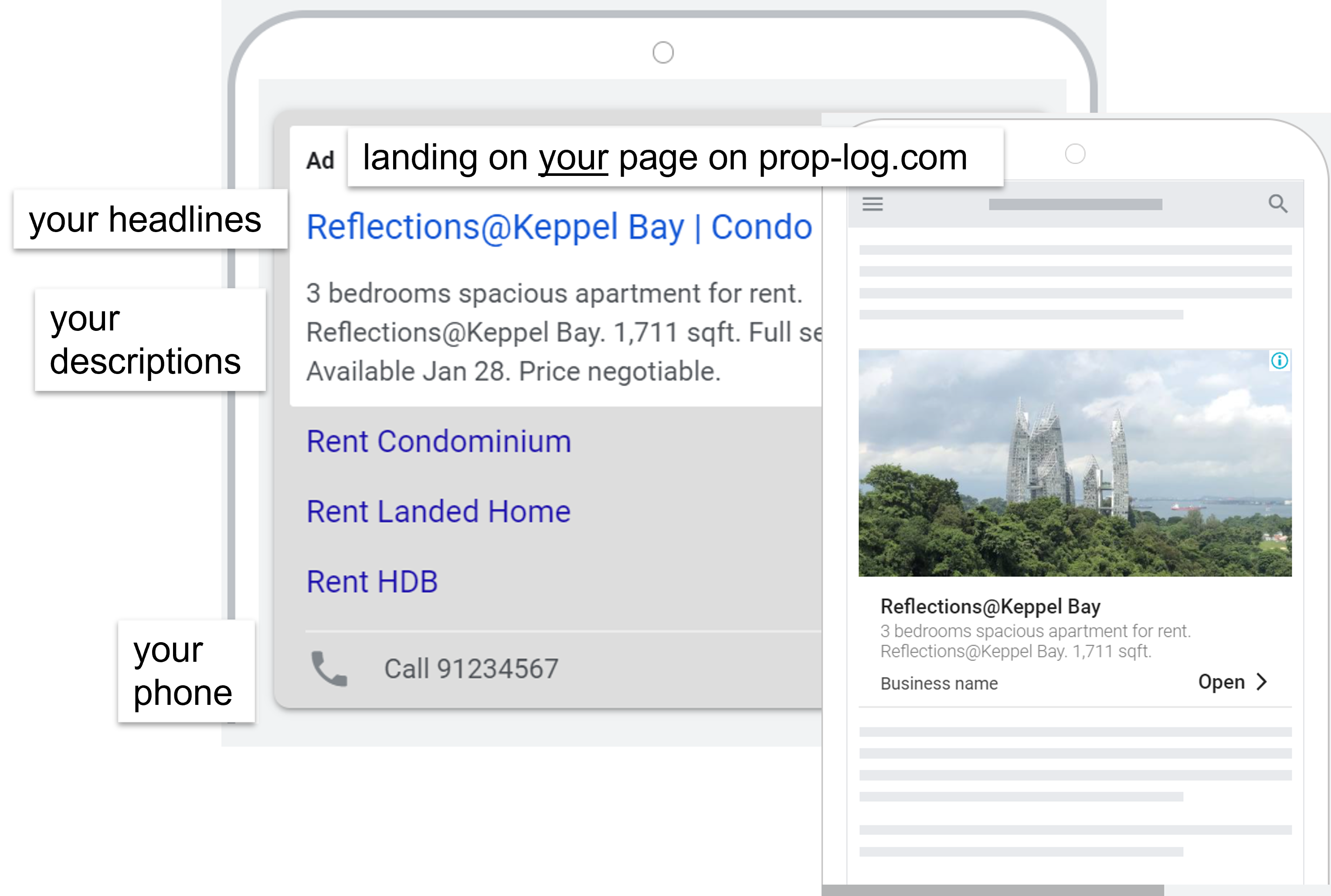 Prop-Log Case Study — Advertisement for a property rental