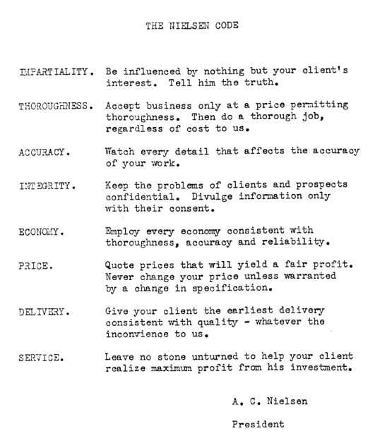 The original Nielsen Code, 1931. Retail Measurement Service