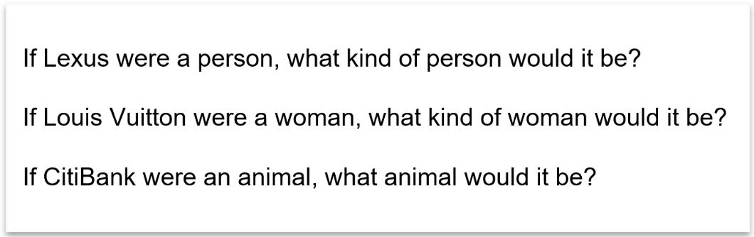 Personification - projective/enabling qual research technique for enabling respondents to project their thoughts and feelings through objects, people or animals.