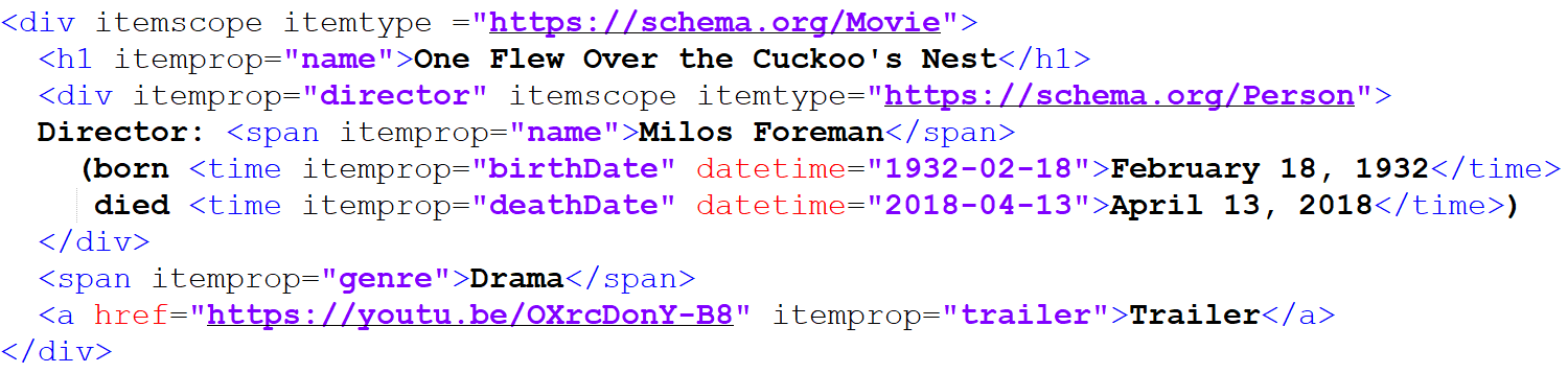Schema.org - SEO: Information about a movie marked up using microdata