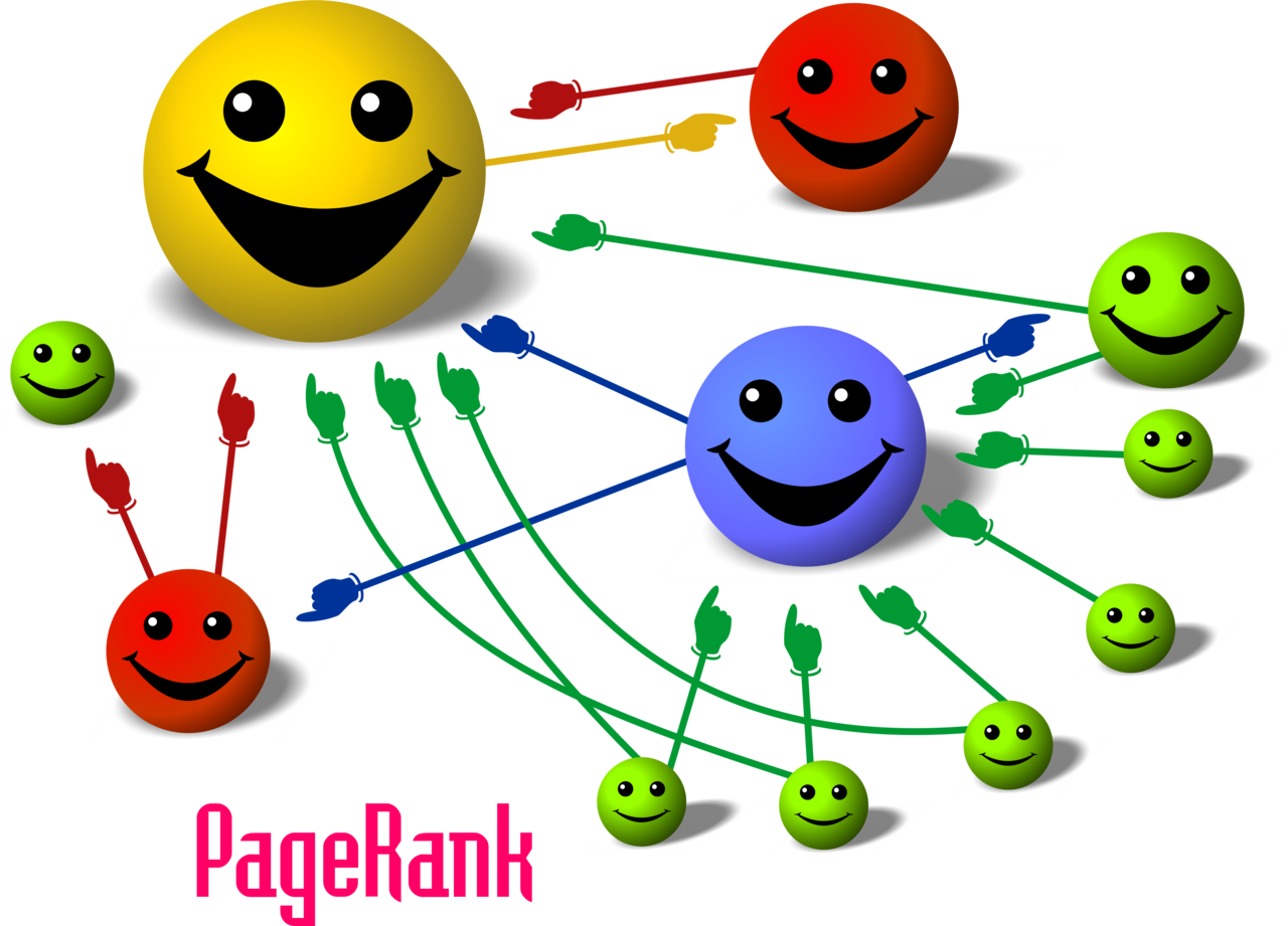 PageRank - Authority of a page - SEO