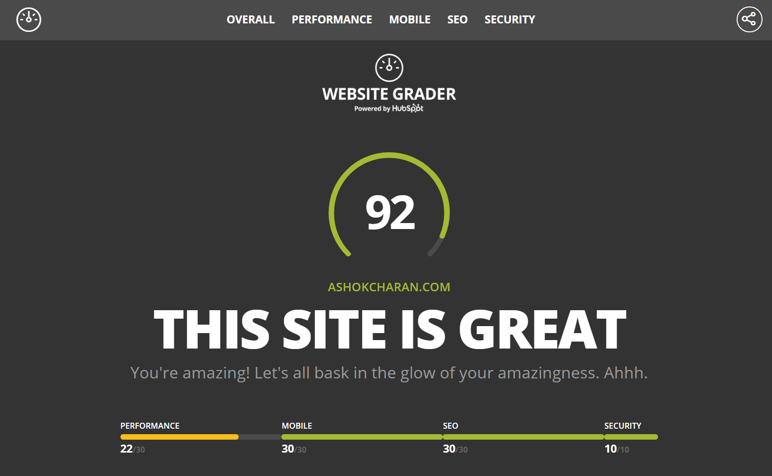 HubSpot’s Website Grader - Website Grading Tools - SEO Review