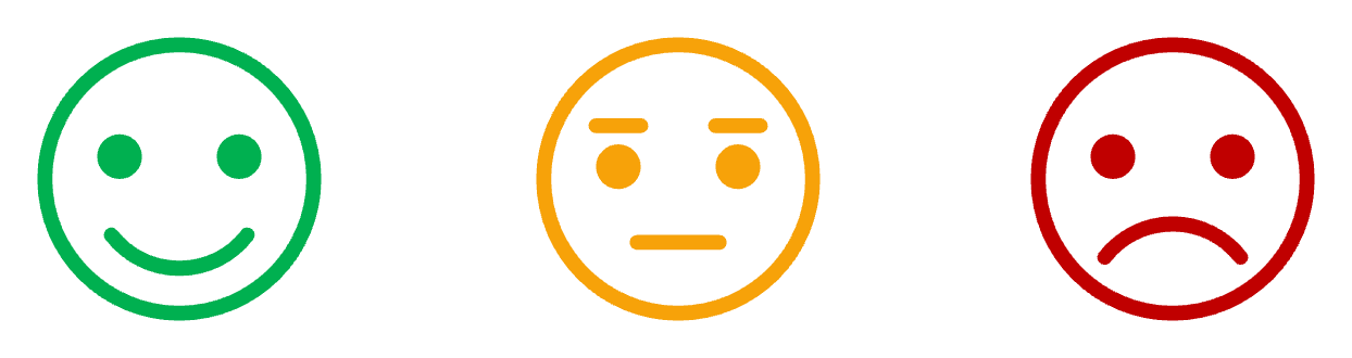 Sentiment Analysis — Classification.