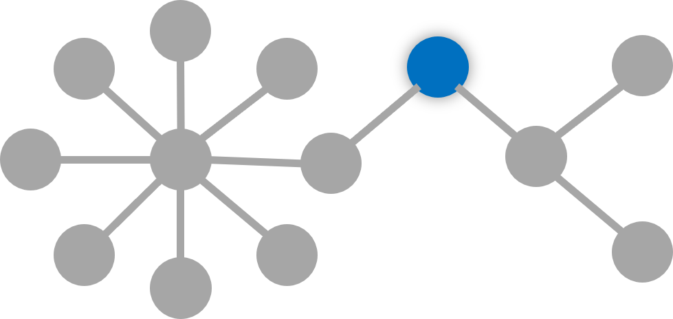 Betweenness Centrality.