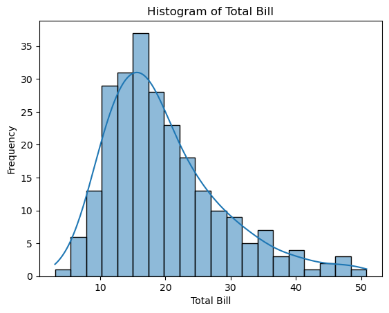Seaborn histogram - tips dataset.