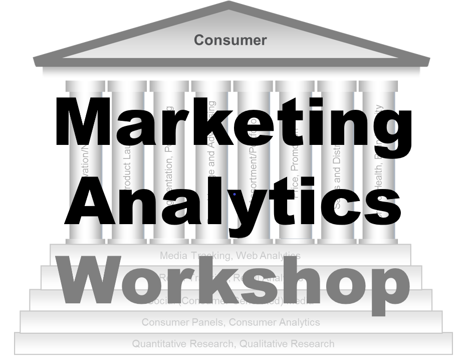 Marketing Analytics Workshop